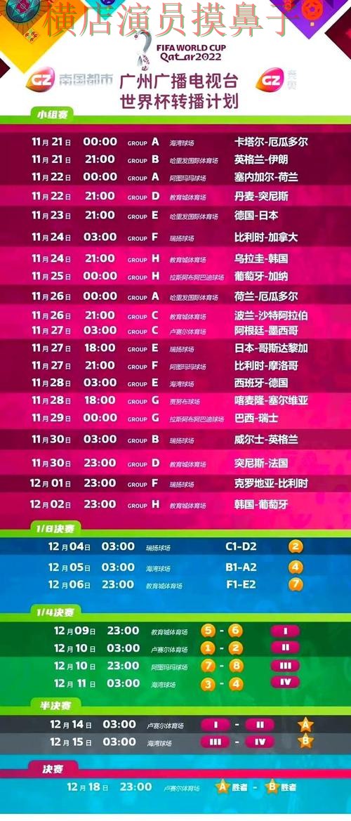 世界杯竞猜平台揭秘报告：直播入口+直播与实际体验总结 - 世界杯全球总决赛